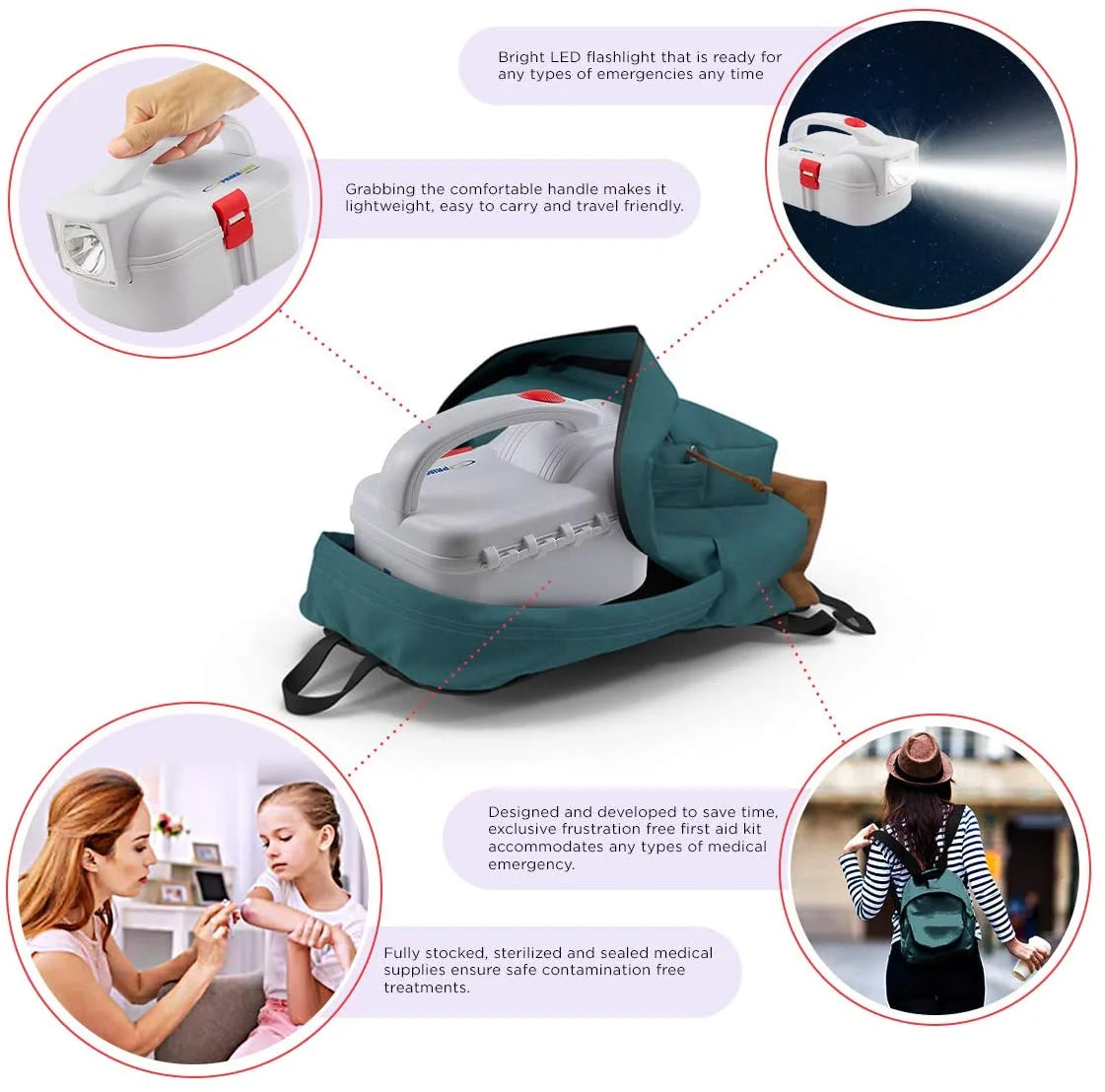 KB-9005 Emergency First Aid Survival Kit Includes Built-In Flashlight