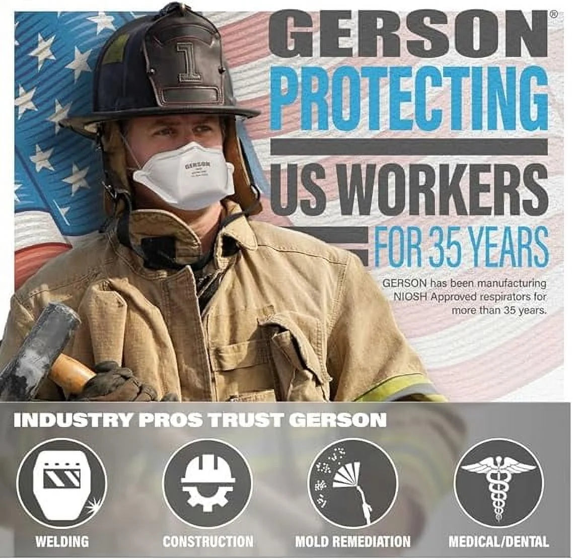 3230 EZGO N95 Respirator Niosh-Approved Made in U.S.A. 5 Masks/Travel Pack