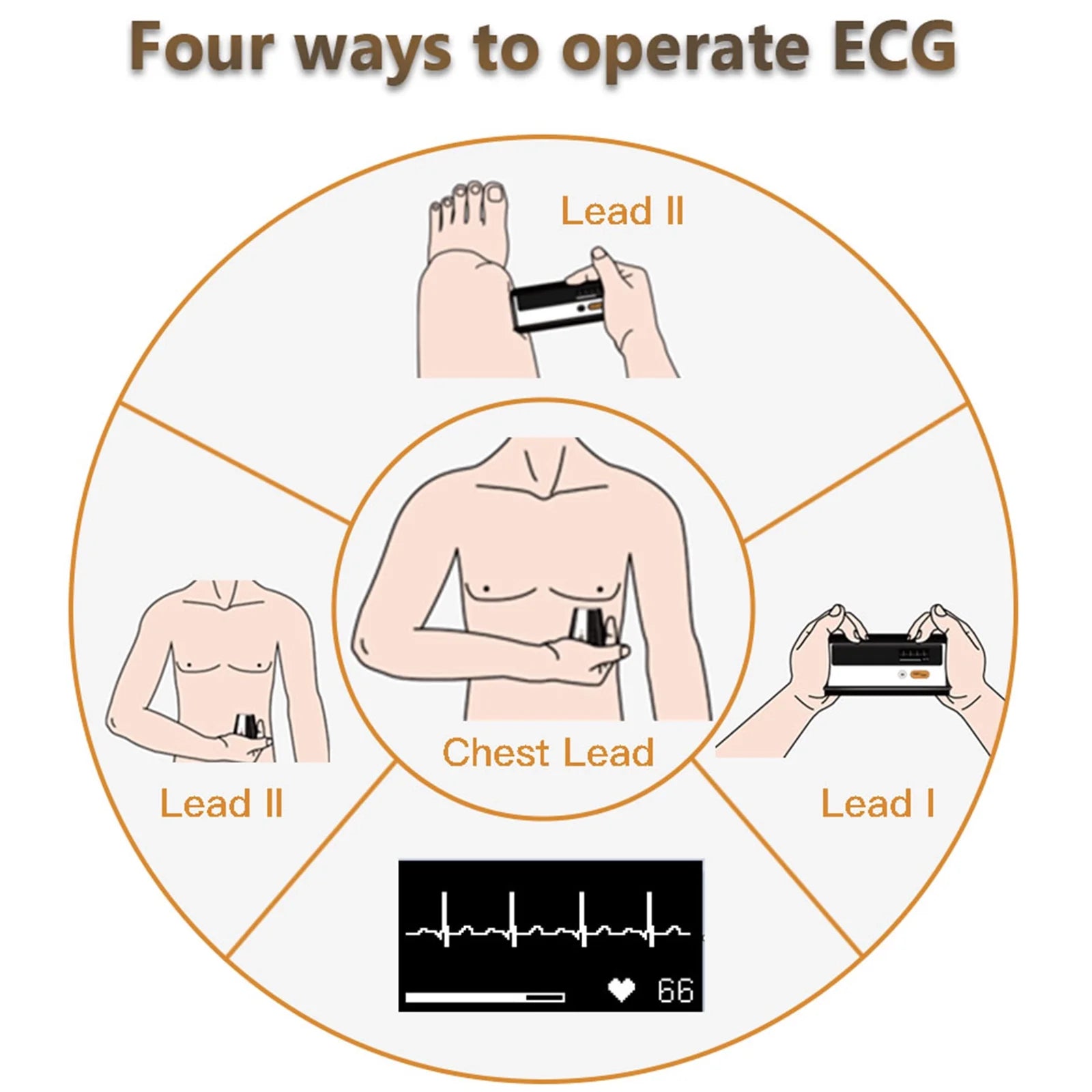 Blood Pressure Monitor + EKG, Upper Arm Cuff BP Machine, EKG ECG Monitor, Built-In Bluetooth with Free App, BP2