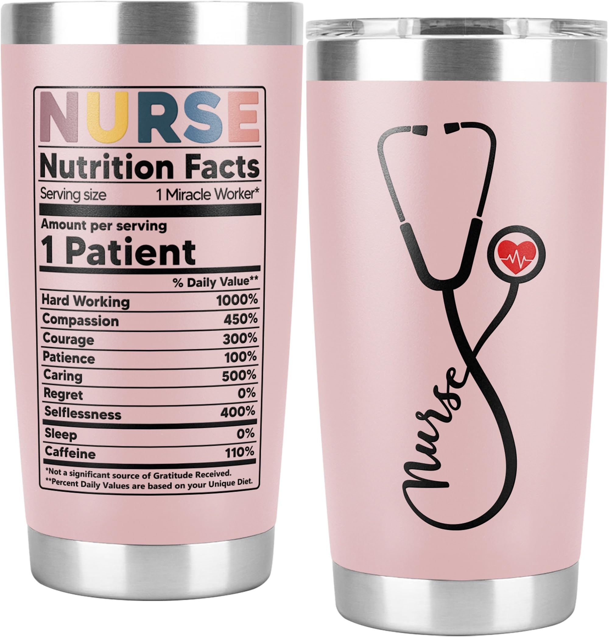 CURTIZON Best Gifts For Nurses - New Nurse Gifts For Women-Nursing Student Gifts- Nurse Practitioner- Nurse Appreciation Gifts-Nurse Graduation Gifts-Nutrition Facts 20Oz Nurse Cup Tumbler