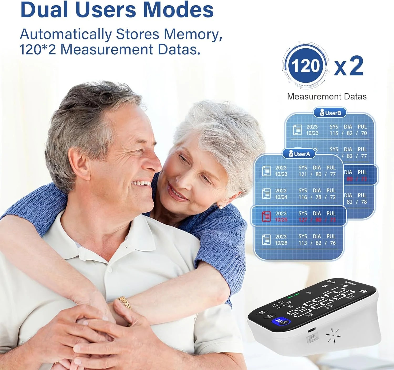 Blood Pressure Monitor , Upper Arm Blood Pressure Monitor BP Machine, Accurate Automatic High Blood Pressure Machine with USB Cable and Pulse Rate Monitor