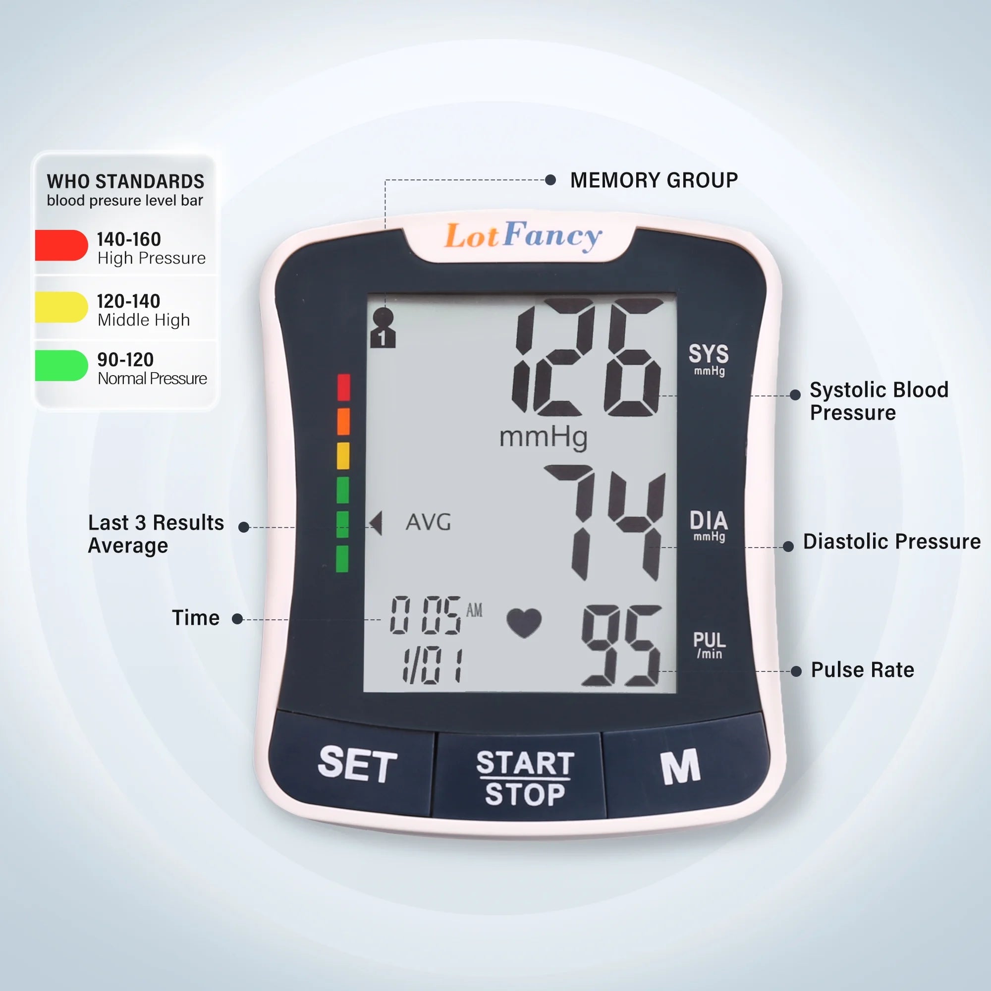 Blood Pressure Monitor Wrist BP Cuff with Portable Case, Voice Broadcast