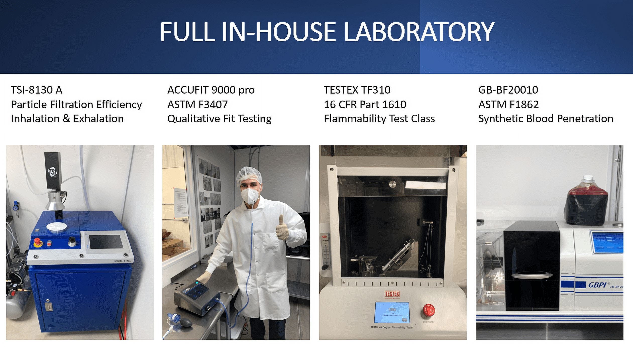 , ASTM Level 3, 4-Ply, 150 Disposable Face Mask, Made in the USA