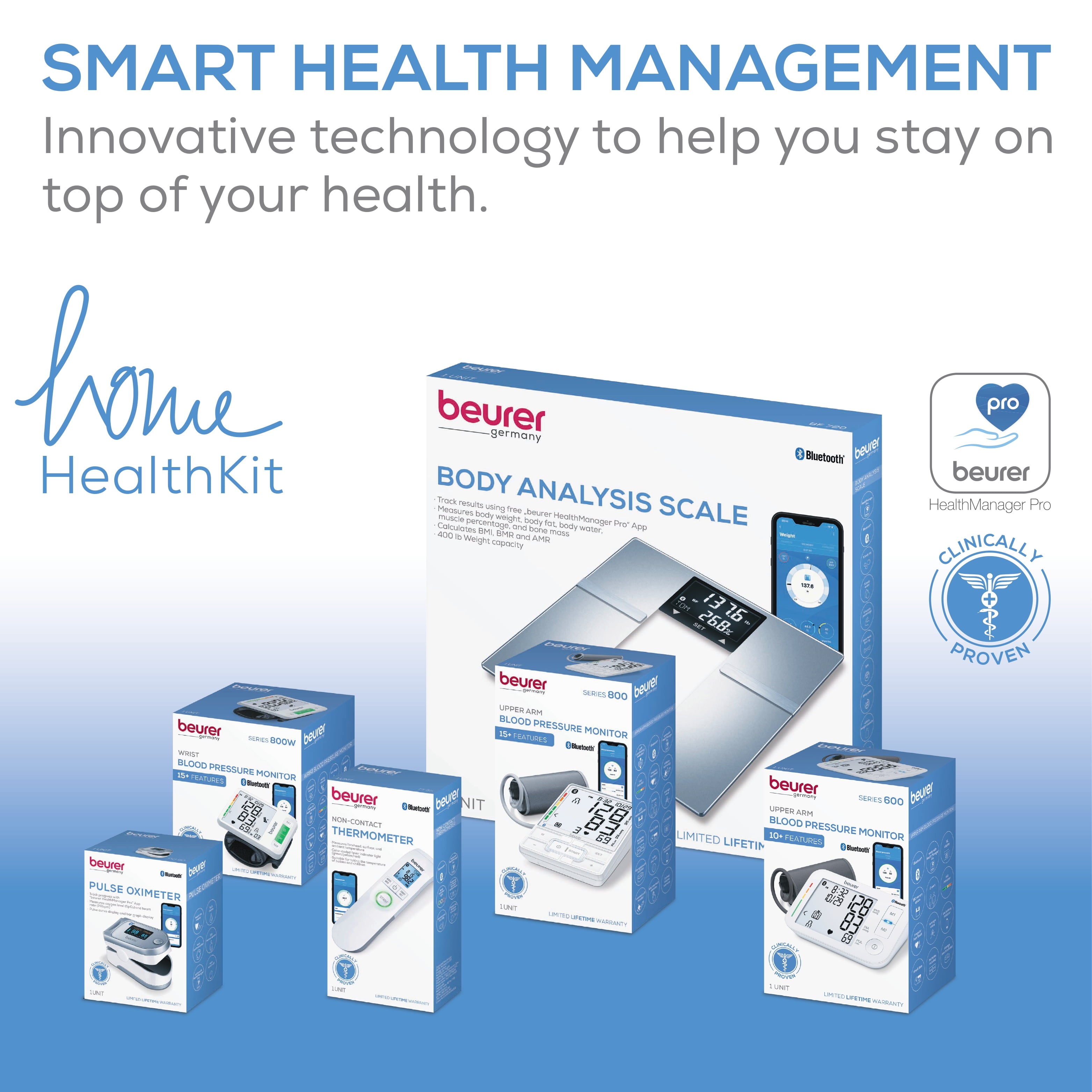 Series 800W Smart Bluetooth Blood Pressure Wrist Monitor, BC87W