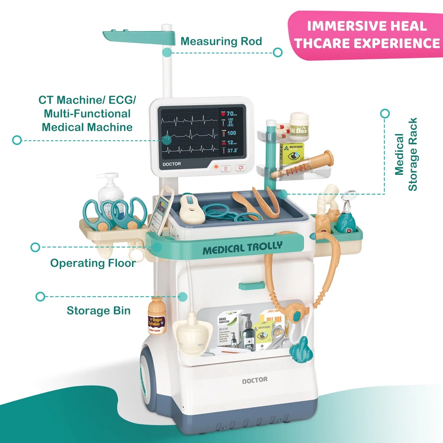 Doctor Kit for Kids Doctor Set Pretend Play Medical Kit Station Set for Girls Boys Dr. Playset Role Play Mobile Cart Trolley for Toddler Toys Christmas Gift, 26 PCS