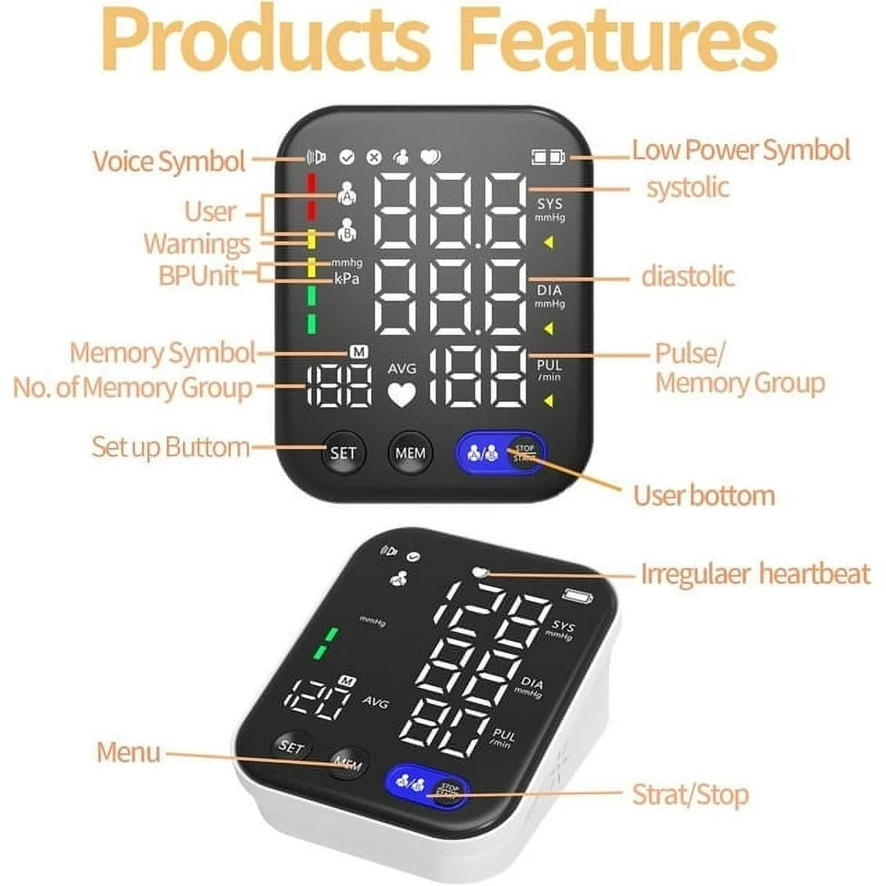 Blood Pressure Monitor Upper Arm Blood Pressure Monitors for Home Use BP Machine with 2X120 Reading Memory Adjustable Arm Cuff 8.7"-15.7" Large Display with LED Background Light Storage Bag