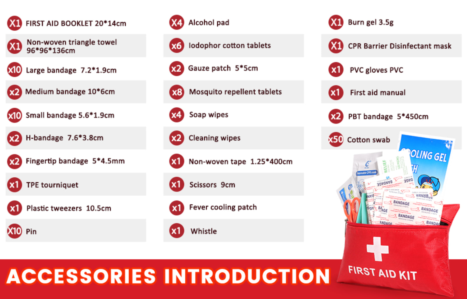 Mini First Aid Kit Bag 116 Pieces Small First Aid Kit Includes Emergency Tape US