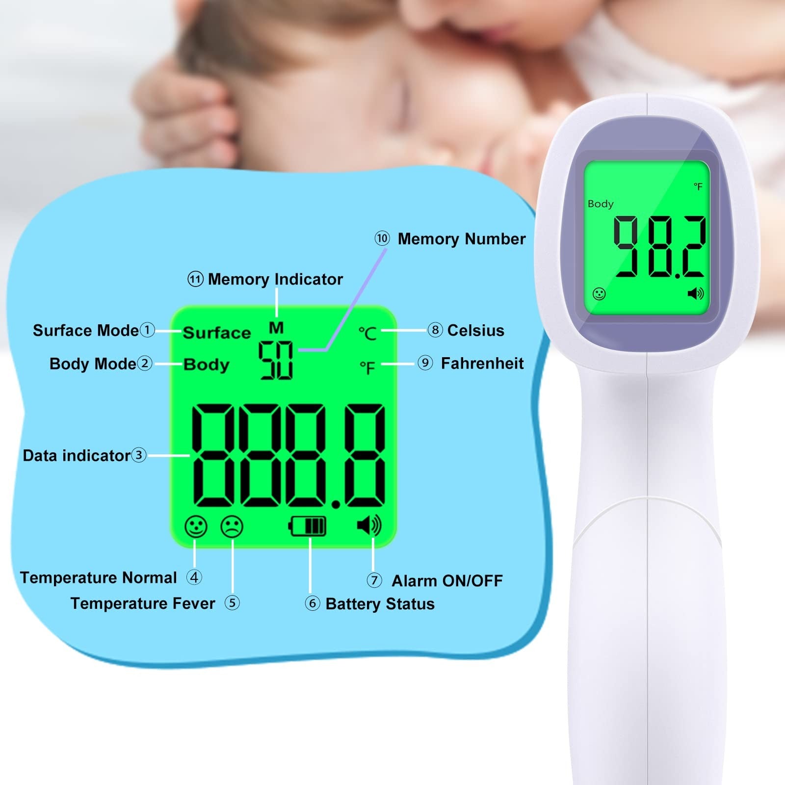 Digital Thermometer for Adults and Kids, No Touch Forehead Thermometer for Ba...