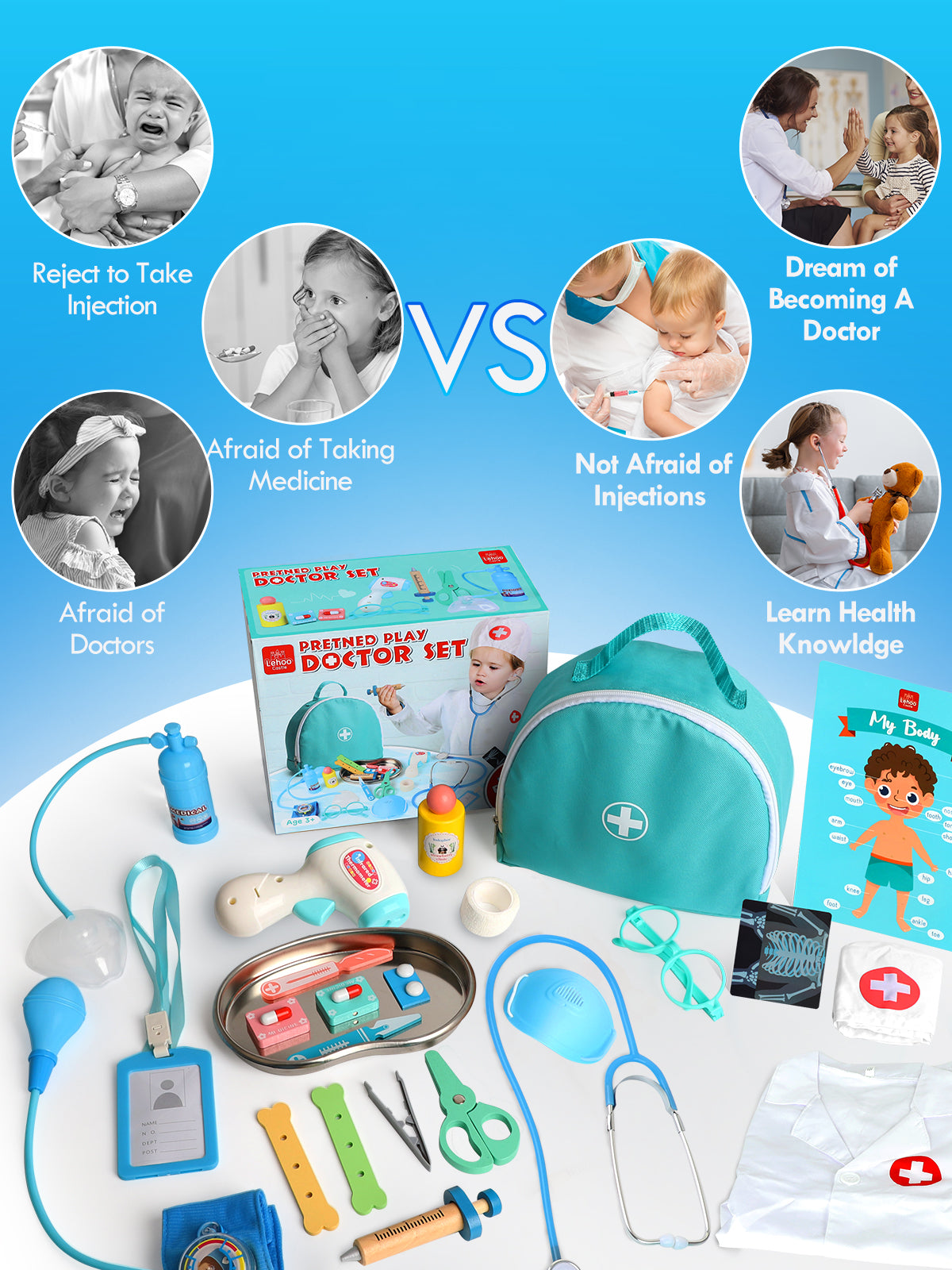 Doctor Kit for Kids Realistic, 36PCS Kids Doctor Kit Wooden, Doctor Pretend Playset