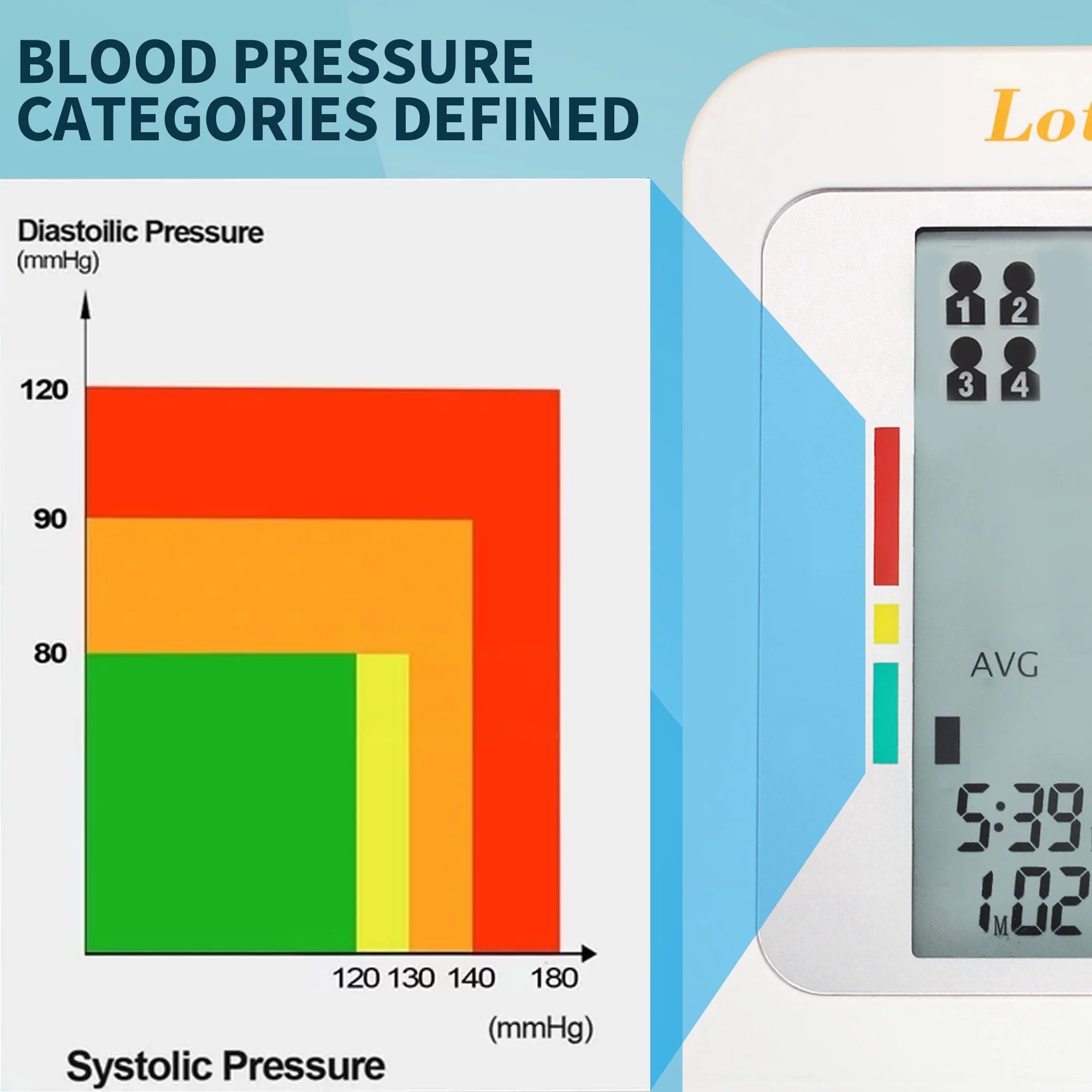 Arm Blood Pressure Monitor with Adaptor and Large Cuff, BP Digital Machine for Home Use